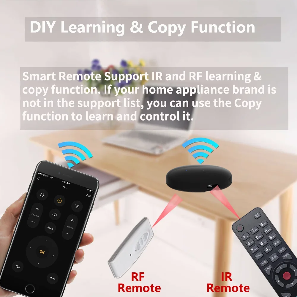 Imagem -06 - Tuya Inteligente ir Controle Remoto rf 433mhz 315mhz Casa Inteligente para ar Condicionado Todos os tv lg tv Suporte Alexagoogle Casa