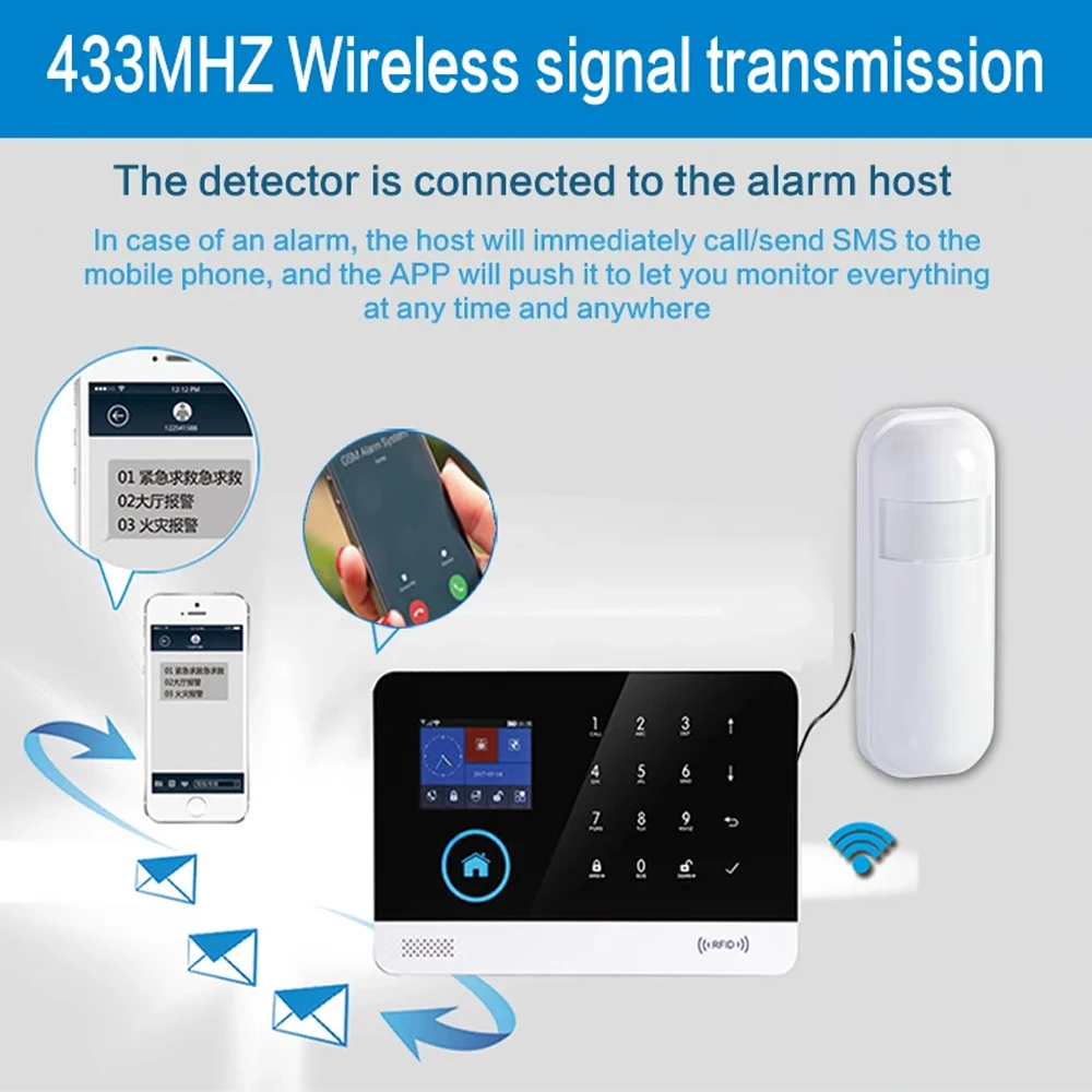 4G WIFI Alarm System Panel and Alarm Kit, Suitable for Mobile Smart Life Sensors, Intelligent Alarm Device, Smoke Alarm, PG-107