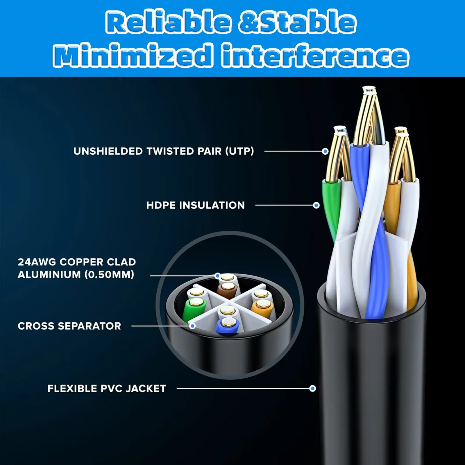 Thumbnail 2 - #27 Latest Waterproof Network Cables Offers