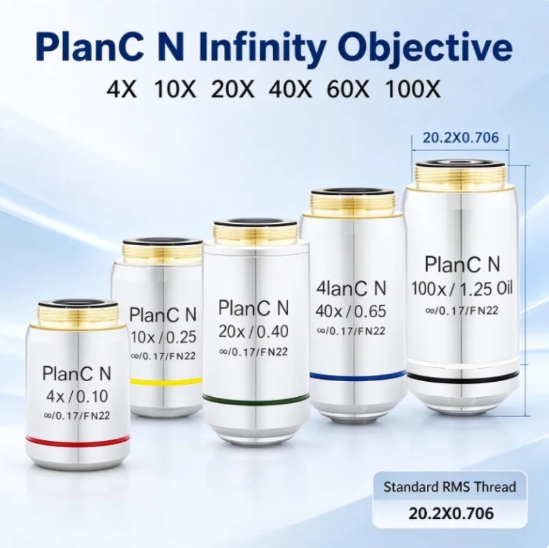 Plan Apochromatic Infinity‑Corrected Microscope Objective Lens, RMS Thread for Biological Lab Microscope Replacement