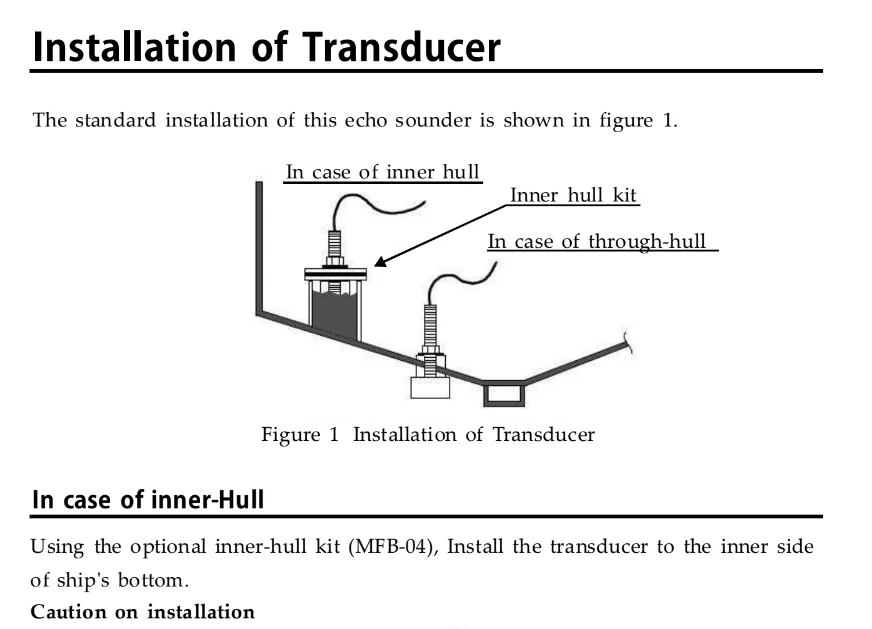 ONWA NMM40-50/200T China Thru-Hull Dual Frequency (50 & 200KHz) Bronze Transducer with 3/6 Pins Connector