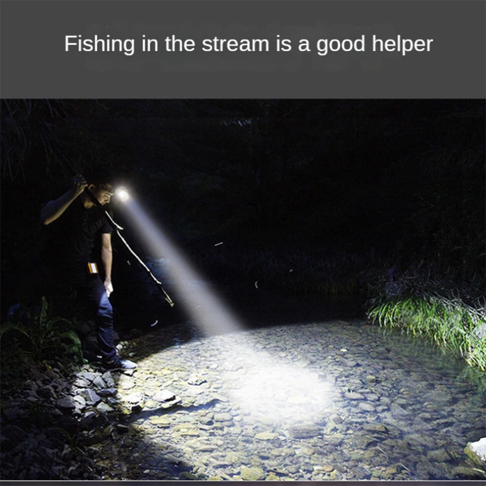 Strong Light Headlamp USB Rechargeable LED Lamp Powerful Head Flashlight Waterproof Outdoor Fishing Headlight Built in Battery