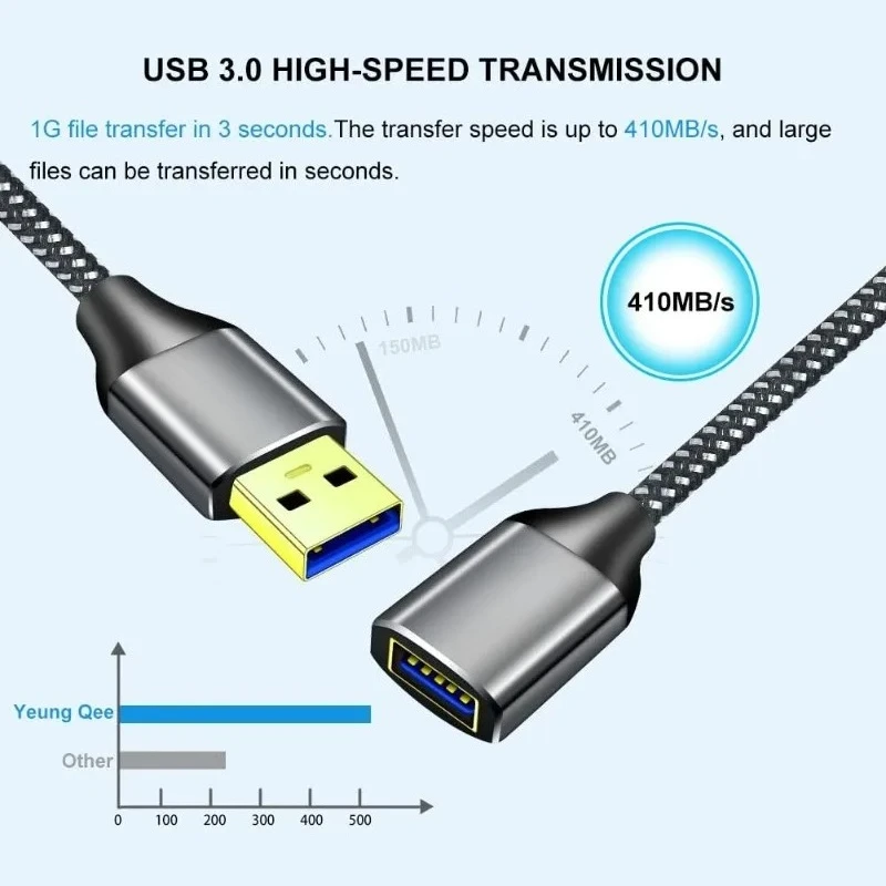 Thumbnail 4 - #43 USB Flash Drives Comparison Guide