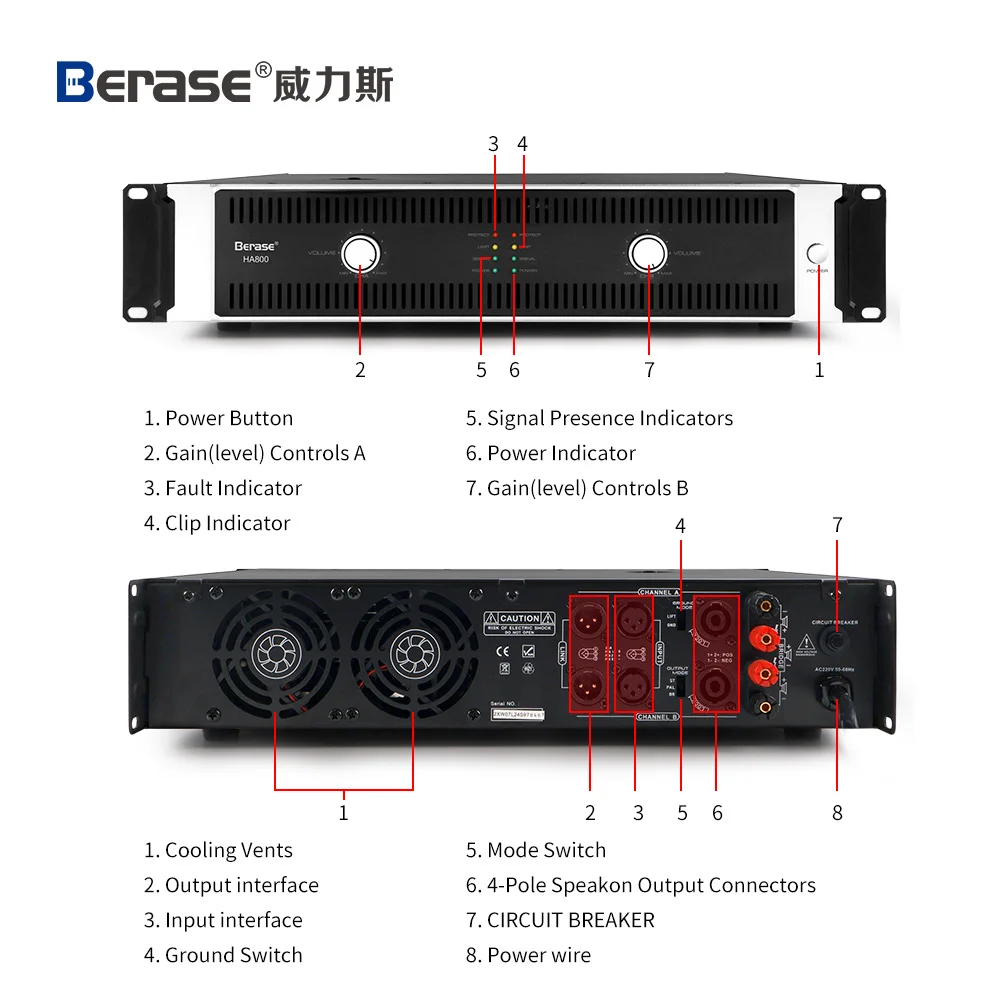 

Новый профессиональный усилитель мощности 800 Вт класса H для активных динамиков в аудио-видео и освещении