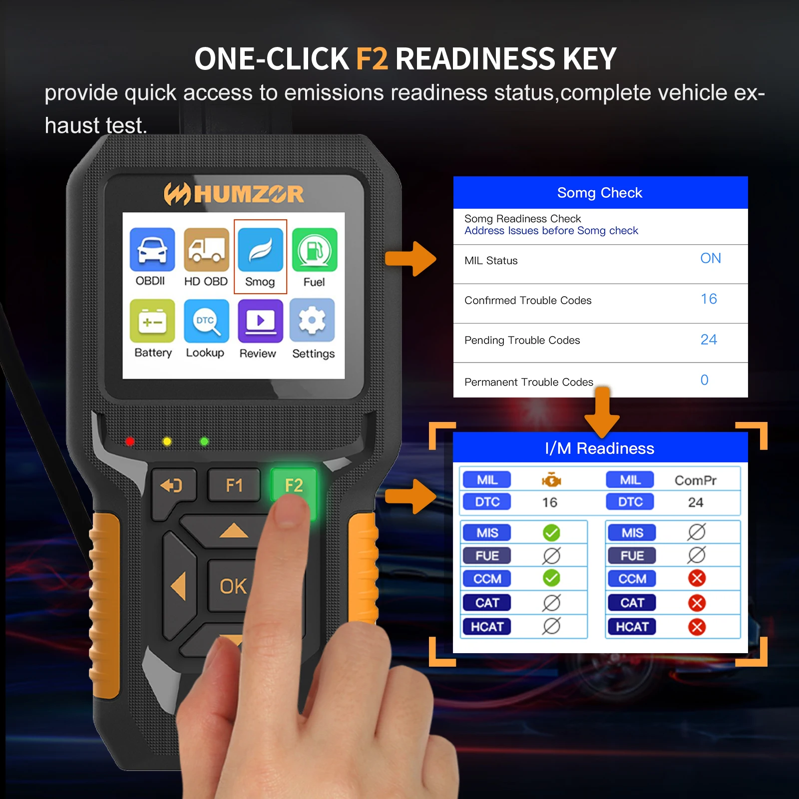 HUMZOR NC610 12V/24V Code Reader OBDII Engine J1939 For Car Automotive Scanner for Scania Truck OBD 2 OBD2 Diagnostic Auto Tool