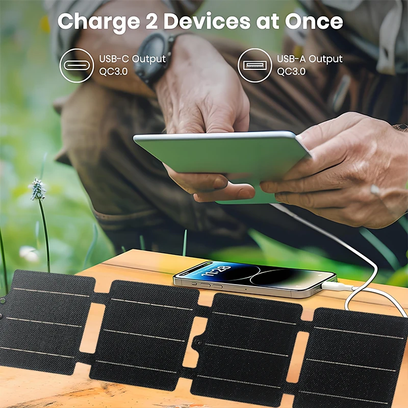 14 واط ETFE لوحة طاقة شمسية مرنة قابلة للطي مع منفذ USB من النوع C شاحن بالطاقة الشمسية المحمولة للتخييم في الهواء الطلق محطة الطاقة التعتيم