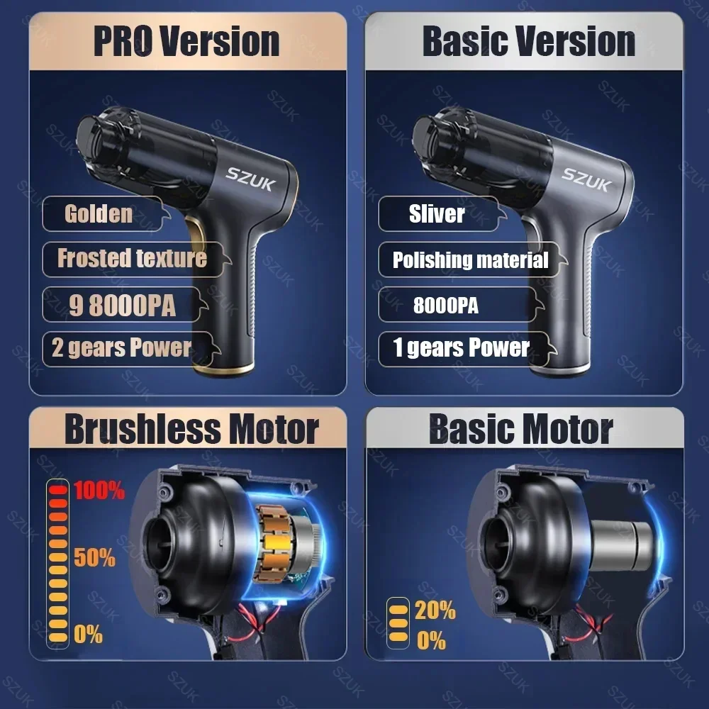 Szuk-ミニポータブル掃除機,車と家庭用の強力な吸引機,780000pa  SZUK 車用掃除機 780000Pa ワイヤレス ミニ ポータブル クリーニングマシン 強力吸引 ハンドヘルド 掃除機 車と家庭用
