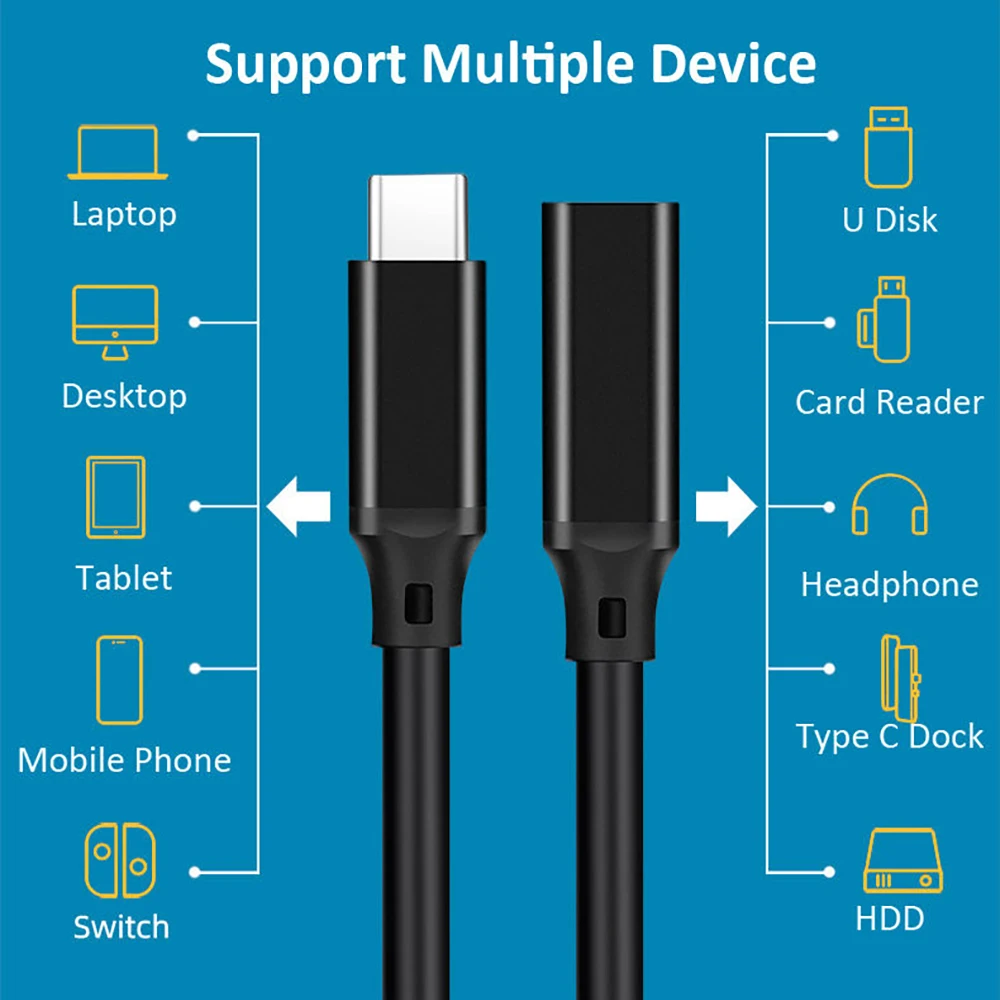 USB C Extension Cable USB 3.2 Gen2 Male to Female Type C Extender Cord PD100W 4K 20V 5A for MacBook Pro Samsung laptops Xiaomi