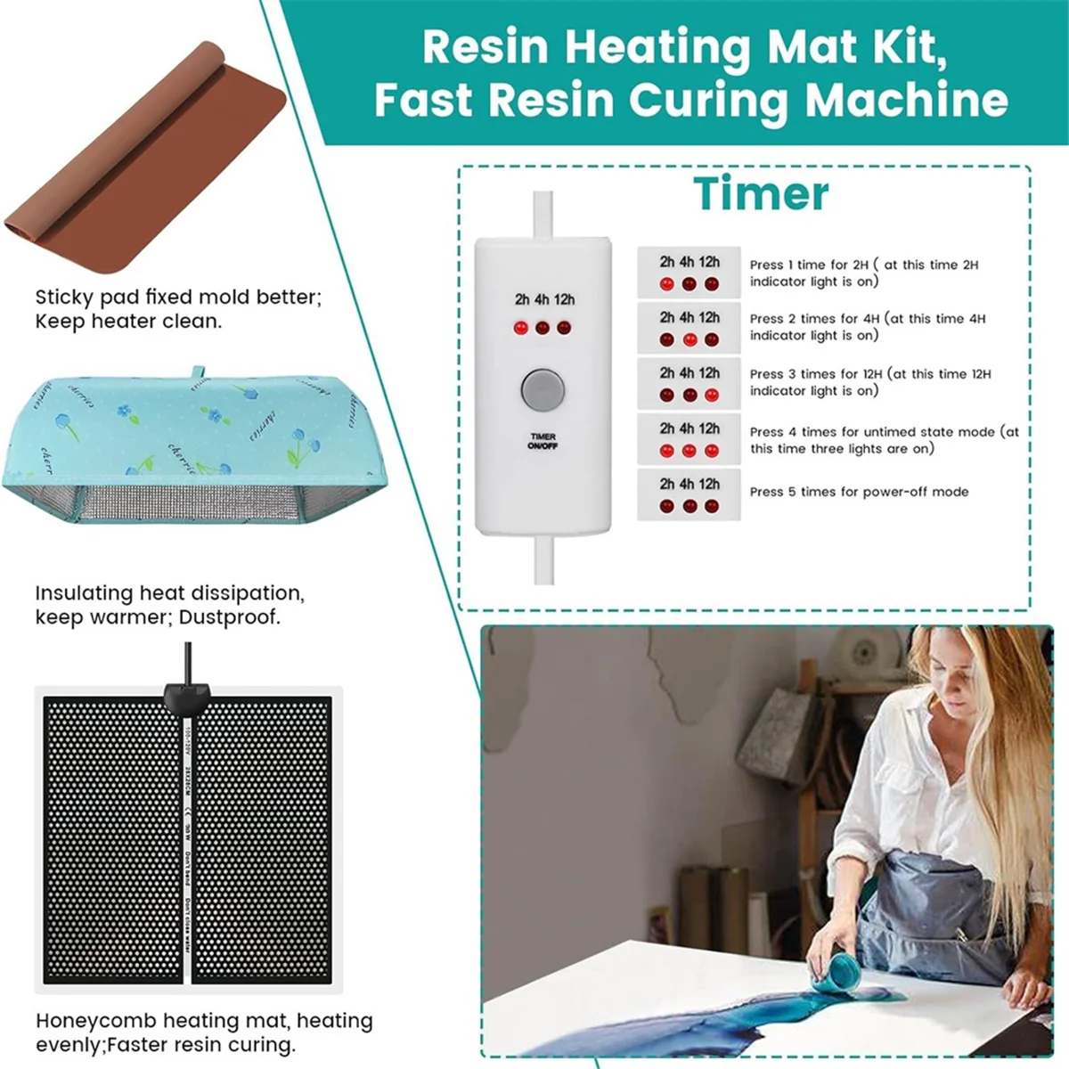 

Грелка из эпоксидной смолы с таймером крышки, грелка для формы из смолы, нагревательная машина для быстрого отверждения и сушки, вилка стандарта США