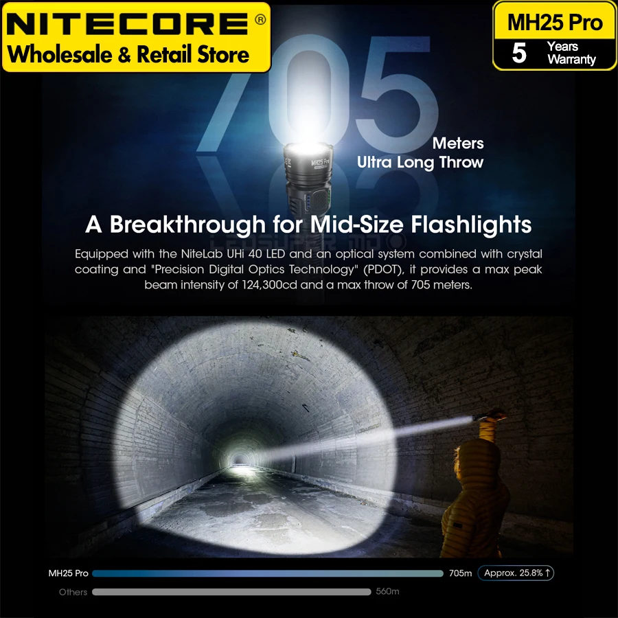 مصباح يدوي NITECORE MH25 Pro طويل المدى للغاية 3300 لومن USB-C قابل لإعادة الشحن مع بطارية ليثيوم أيون 5300 مللي أمبير في الساعة