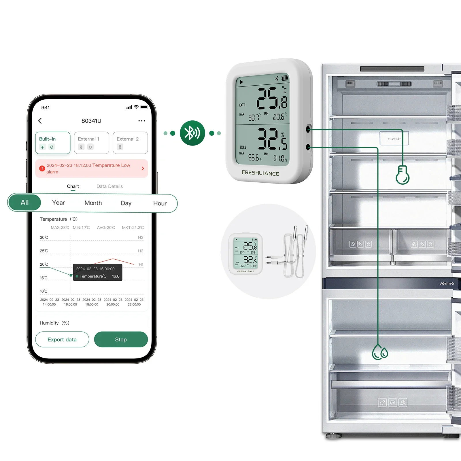 BlueTag TH30 wifi Free IOS and Android app Bluetooth temperature and humidity data loggers