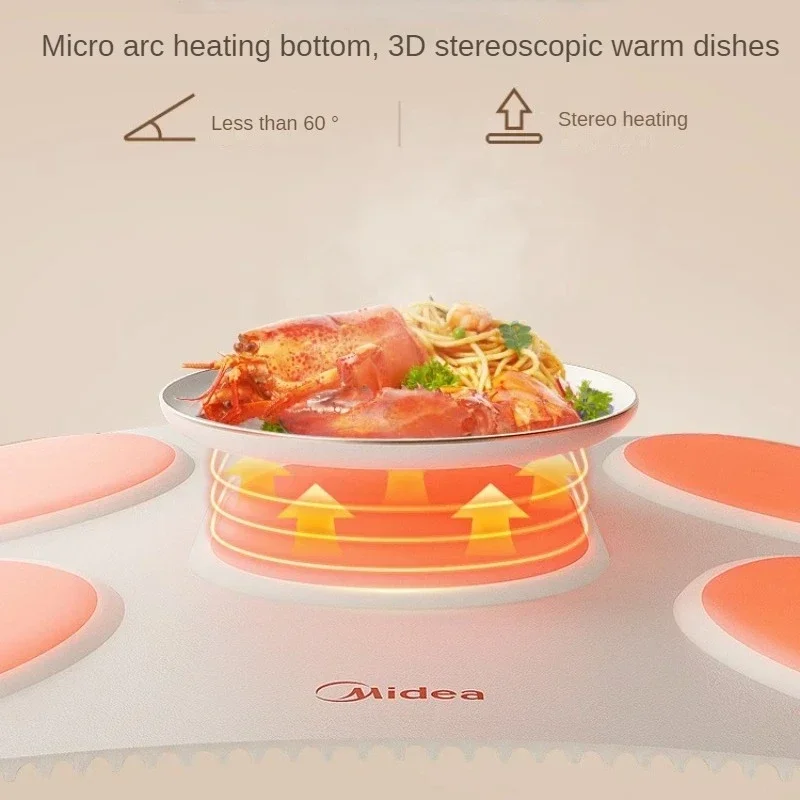 Roll Up At Will Warme Schotels Board Opvouwbare Hete Plaat Isolatieplaat Home Food Warmer Keukenapparatuur Aquecedor Calentador