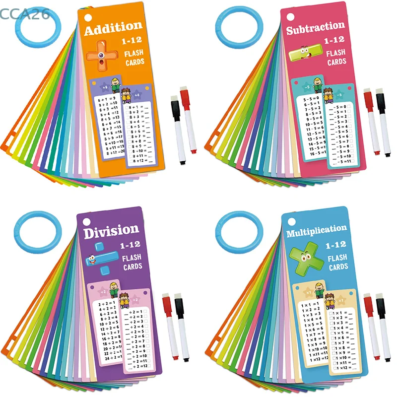 Cartes d'apprentissage des mathématiques réutilisables, outils d'apprentissage des mathématiques, éducation des mathématiques, aides à l'auto-vérification, cartes Flash, multiplication, fuchsia, 1 ensemble