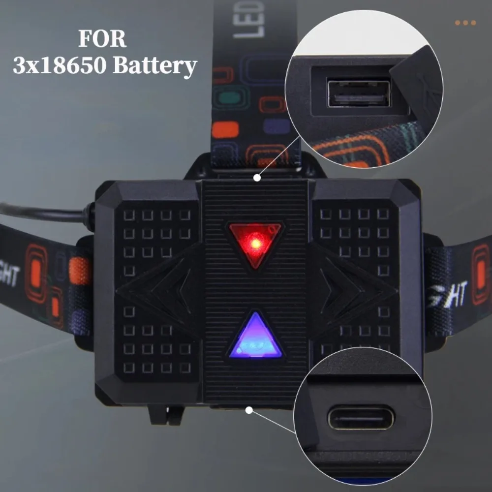 Poderoso farol LED 30W com lanterna fluorescente Zoom IP64 à prova d'água lâmpada de cabeça de tiro longo para camping, caça