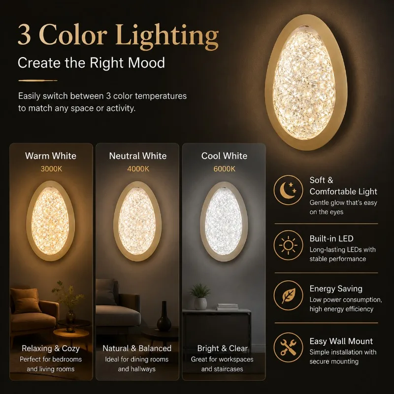20cm 23cm 26cm Modern Oval LED Wall Lamp Crystal Resin Sconce for Bedroom Bedside Hallway Stair Corridor Decor Wall Lamp