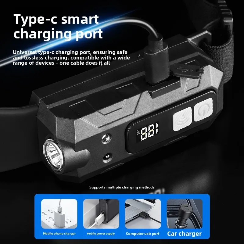 모션 센서가 장착된 충전식 COB 헤드램프: 매우 밝고, 긴 사용 시간 - 캠핑, 낚시 및 달리기용 실리콘 디자인