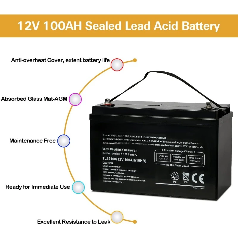 3% Self-Discharge Rate, 1150A Max Discharge Current Deep Cycle AGM 12 Volt 100Ah Battery, Maintenance-Free