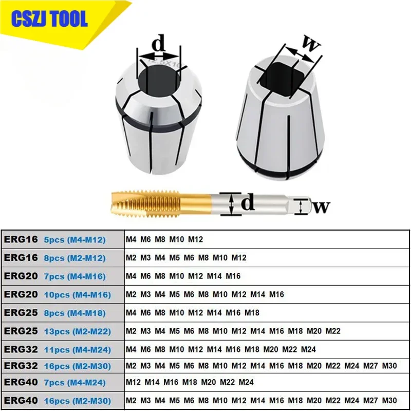 ERG16 ER20 Tap Collet ER Tapping Collet Taps ERG32 ERG16 ERG20 ERG25 Square Tapping ER Collet ISO JIS Type Machine Milling Tools