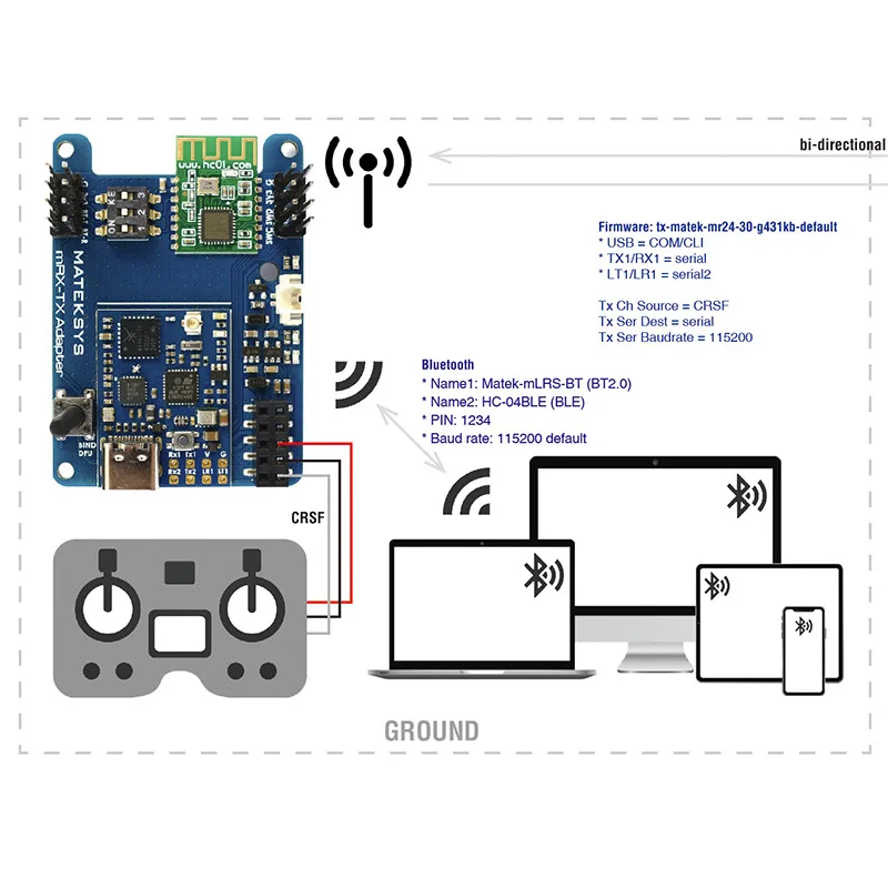 

MATEK MATEKSYS MLRS MAVLINK 900MHZ TX MODULE KIT MR900-30-TX / MLRS MAVLINK 900MHZ RECEIVER MR900-30-RX For long Range RC Drone