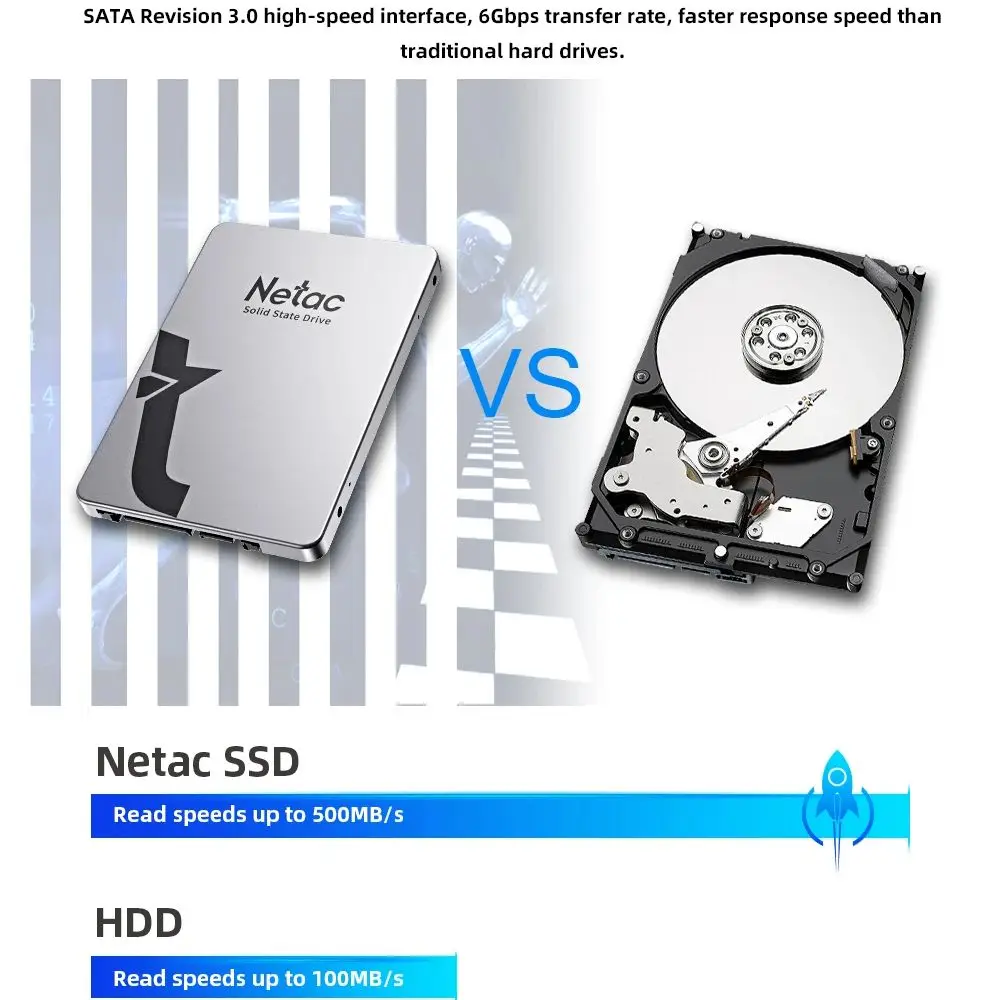 Netac SSD 1TB 2TB 4TB 128GB 256GB 512GB SSD SATA SATA3 2.5 hdd hd SSD Hard Drive Disk Internal Solid State Drives for laptop pc