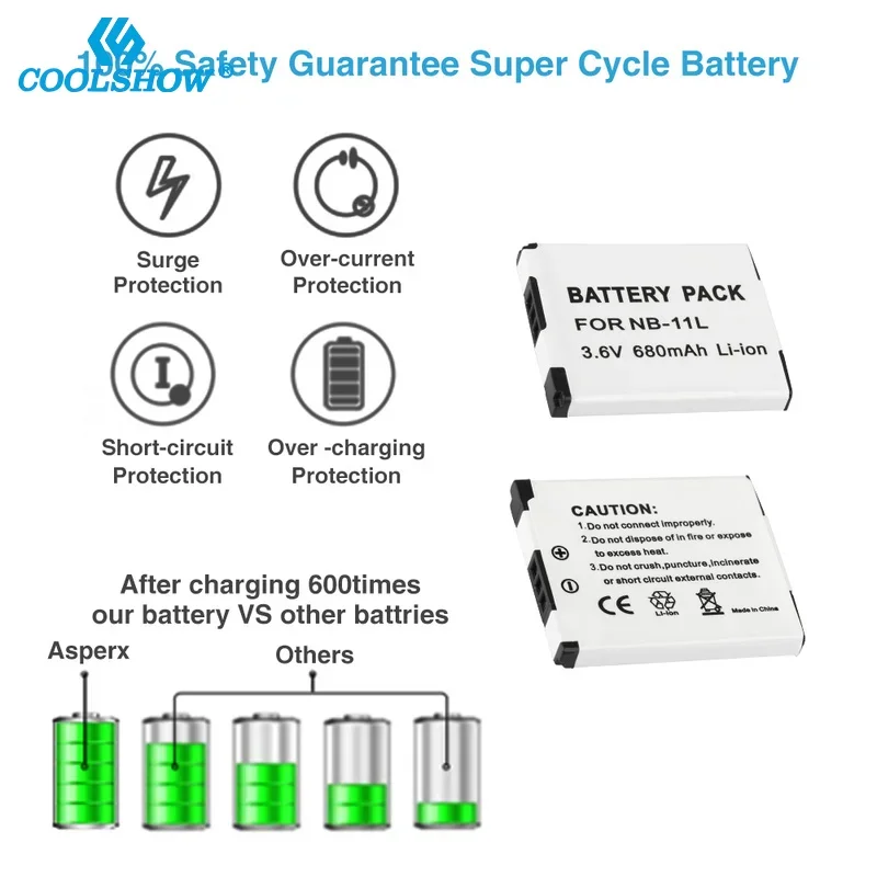 680mAh Battery NB-11L NB 11L For Canon IS A2600 A2300 A2400 A3500 A4000IS IXUS 125 132 140 240 245 265 155 HS Camera Batteries