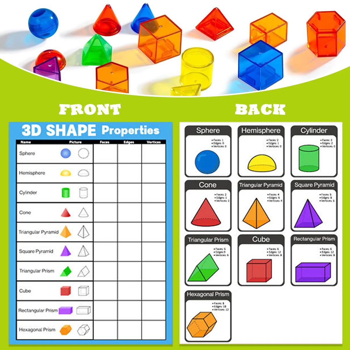 Durchscheinende Blöcke, bunte Kunststoff-Alphabete, Zahlen und Form für Kinder, Zählen, Rechtschreibung, Lernen, sensorisches Spielen, ideale Geschenke