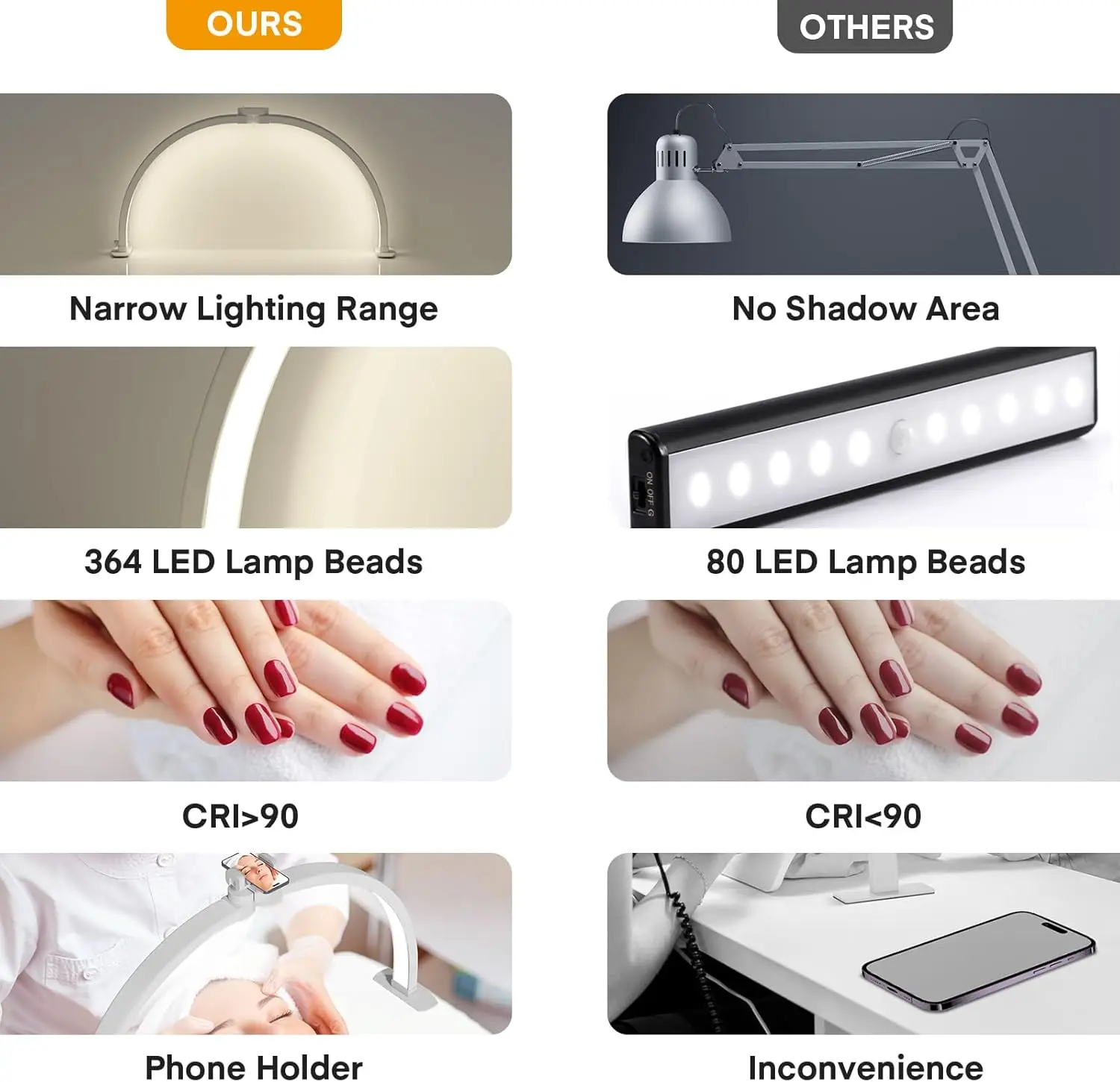 مصباح نصف قمر قابل للطي، مصباح تجميل لمكتب الأظافر، 3 أوضاع ألوان و10 مصابيح قوس سطوع مع حامل هاتف، للرموش،