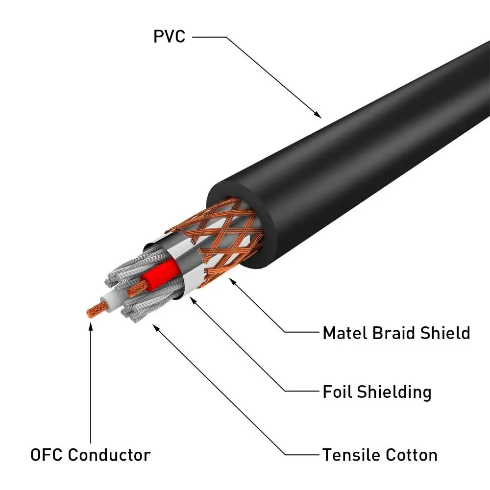 Stereo 1/4 Inch TRS Mic Line Audio Cable 6.35 mm to XLR Male to Male Balanced