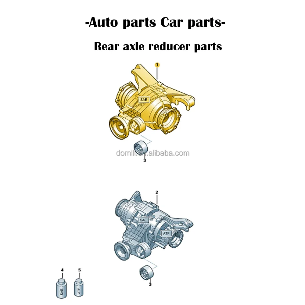 High quality auto parts for Porsche Y1A 981 982 987 92A 9PA 9YB 970 971 718 918 95B Taycan Cross Turismo cayenne Panamera Macan