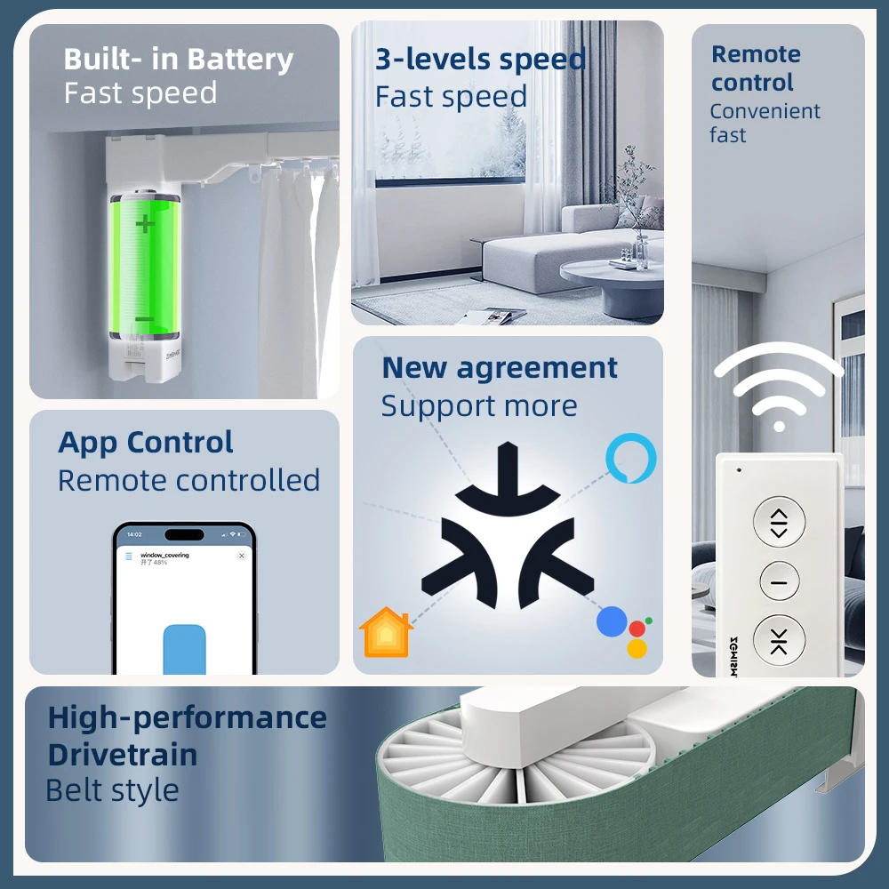 Splicing Track Curtain Matter Over WiFi Slide Smart Curtain with Home APP Remote Control Alexa Google Home