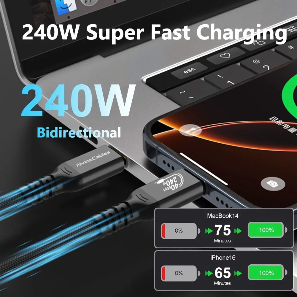 

Кабели Alvin, кабель USB 4, 3 фута, кабель USB-C — USB-C, передача данных 40 Гбит/с, 240 Вт PD, быстрая зарядка, eGPU, док-станция, сертифицирован USB-IF