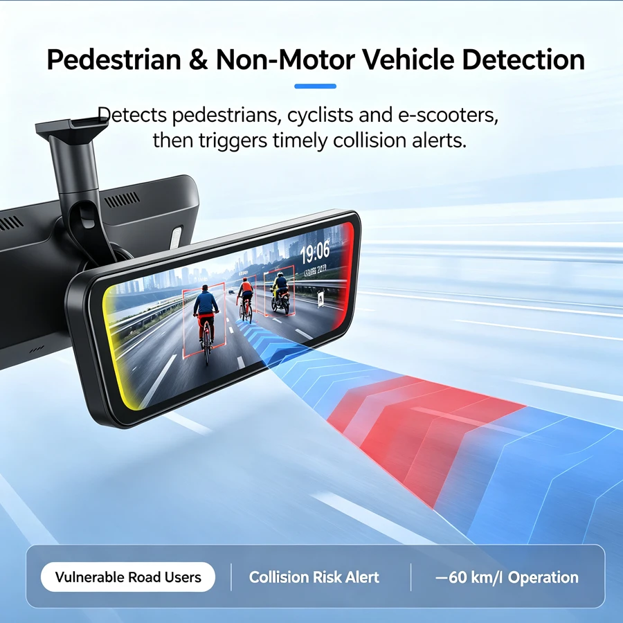 Car AI ADAS Streaming Media Rearview Mirror Multi Driving Warning System Lane Departure Side Traffic Alert Pedestrian Detection