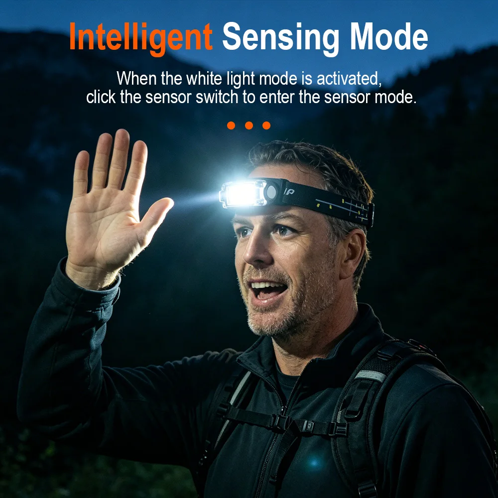 BORUiT T133 Motion Sensor Headlamp Type-C Rechargeable LED Headlight 5 Modes Portable Forehead Flashlight for Camping Fishing