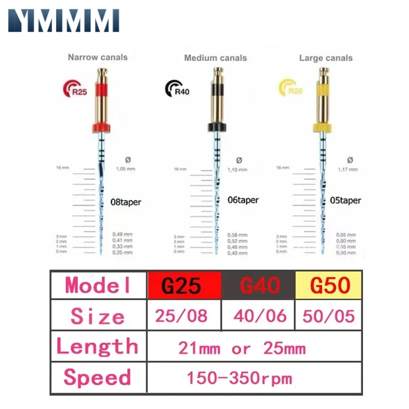 

Dental Glin Reciprocate Dental Endo Flexible Rotary Root Canal Files Niti Blue Material Dentistry One File Only Reciprocating