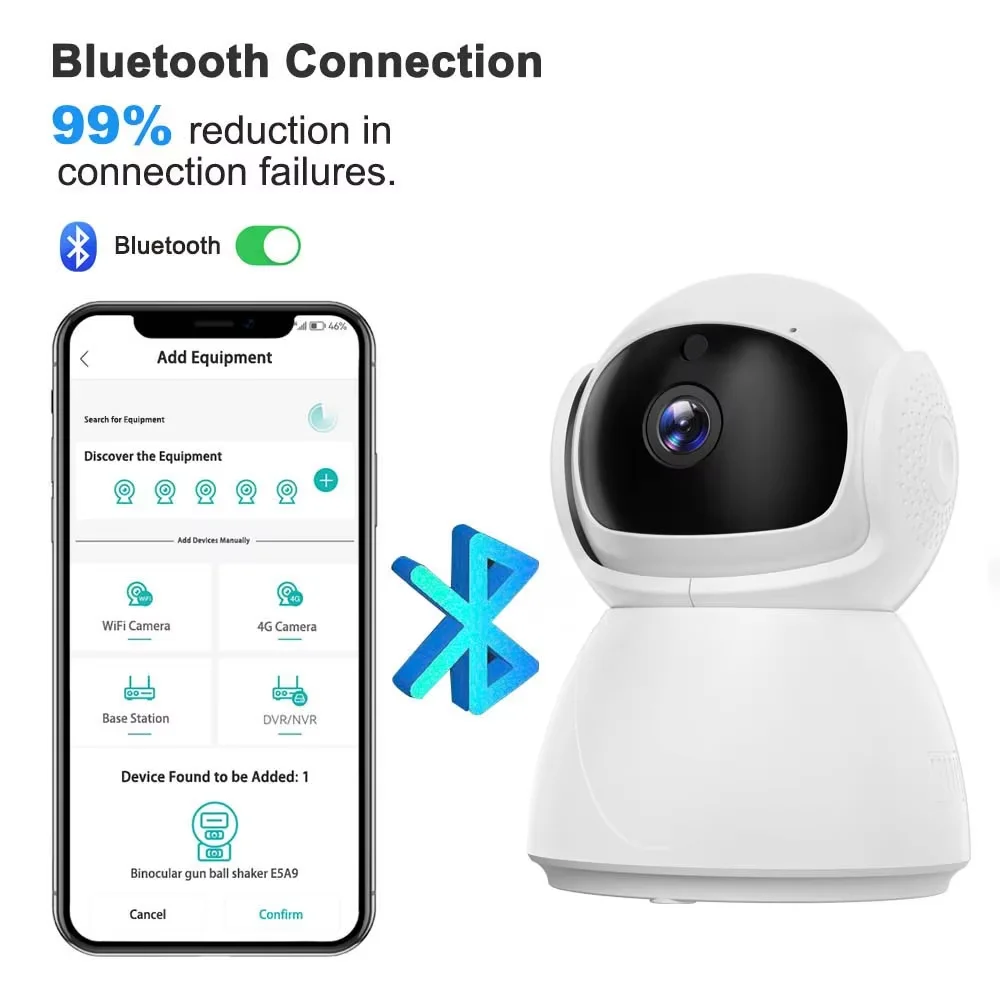 1080P كاميرا مراقبة الطفل داخلي PTZ كاميرا الحيوانات الأليفة الصغيرة كشف الحركة واي فاي كاميرات أمنية كاميرا ويب للمراقبة بالفيديو بلوتوث