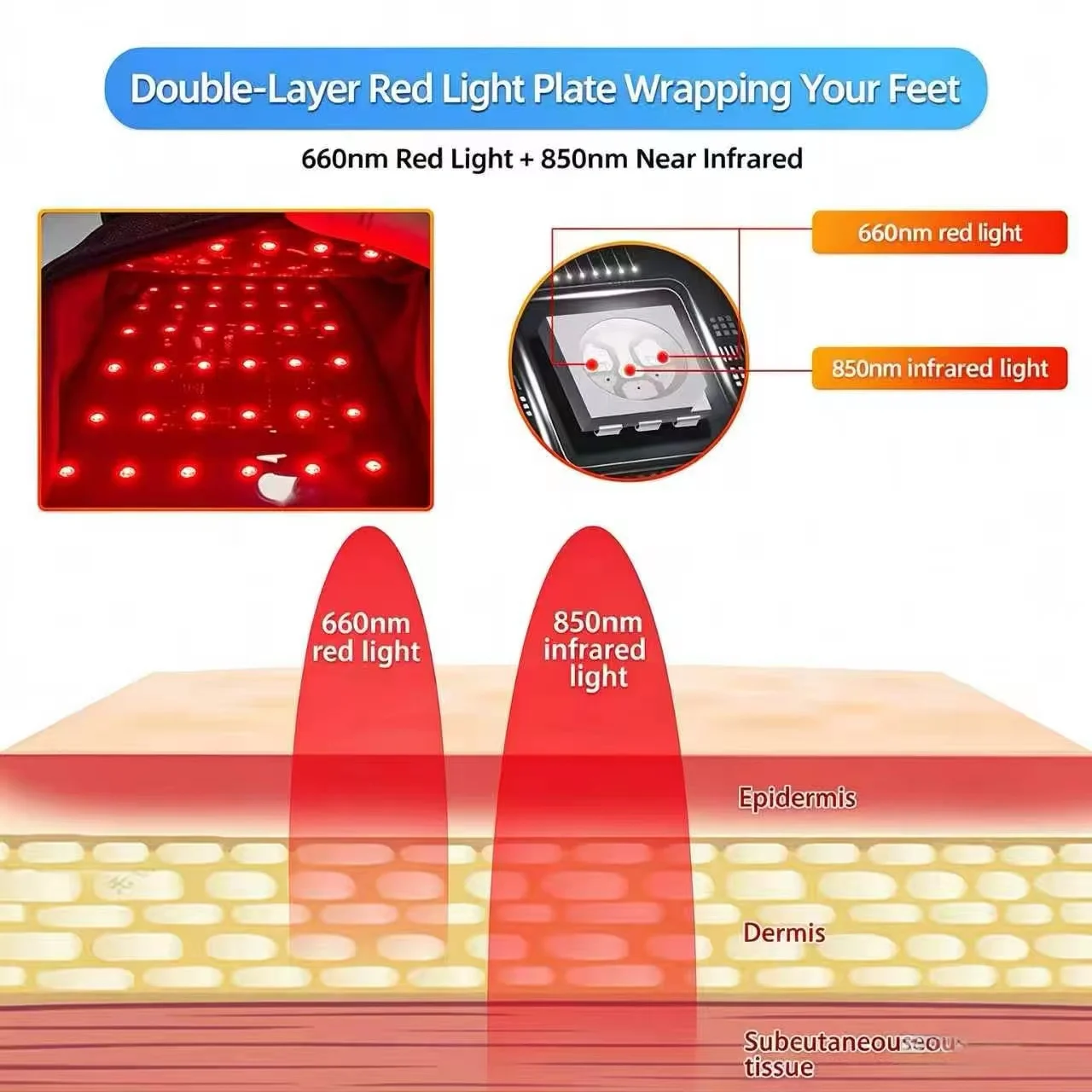 LEDs Red Infrared Light Therapy Slippers for Foot Pain Relief Comfortable Design for Toes Instep Joint with 660nm 850nm