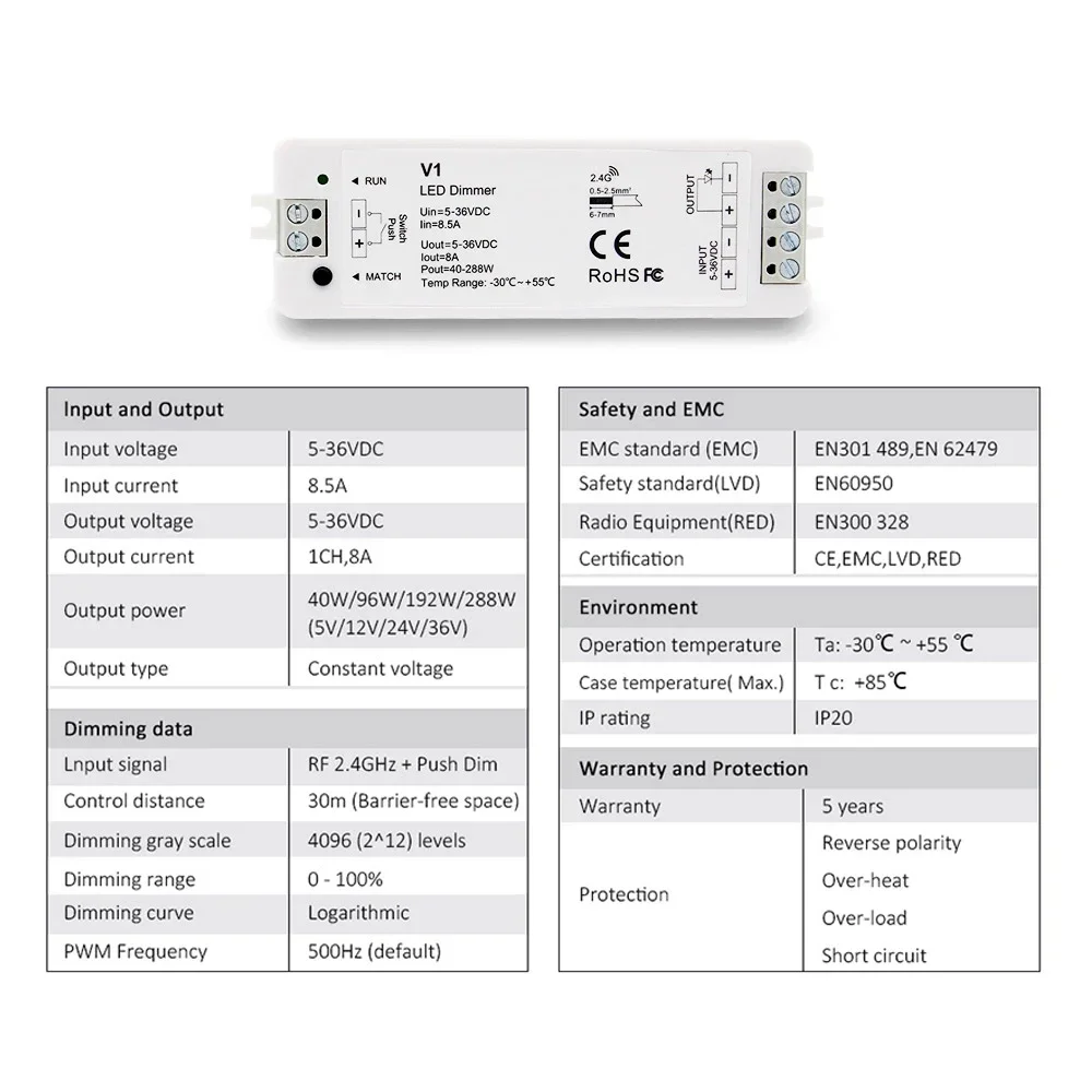 R11 1 Zone RF 2.4G Touch Slide Adjustment Remote Controller V1 1CH*8A CV Controller Push-Dim DC 5-36V For Single Color LED Strip