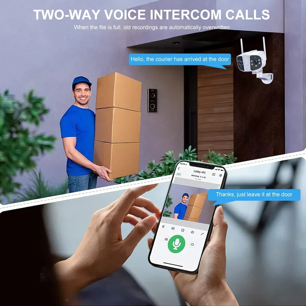 6 MP IP-Dual-Objektiv-Kamera für den Außenbereich, PTZ, Nachtsicht, Panorama, 155 °   Weitwinkel 4K CCTV Smart Home HD Überwachungskamera IPC360 Home