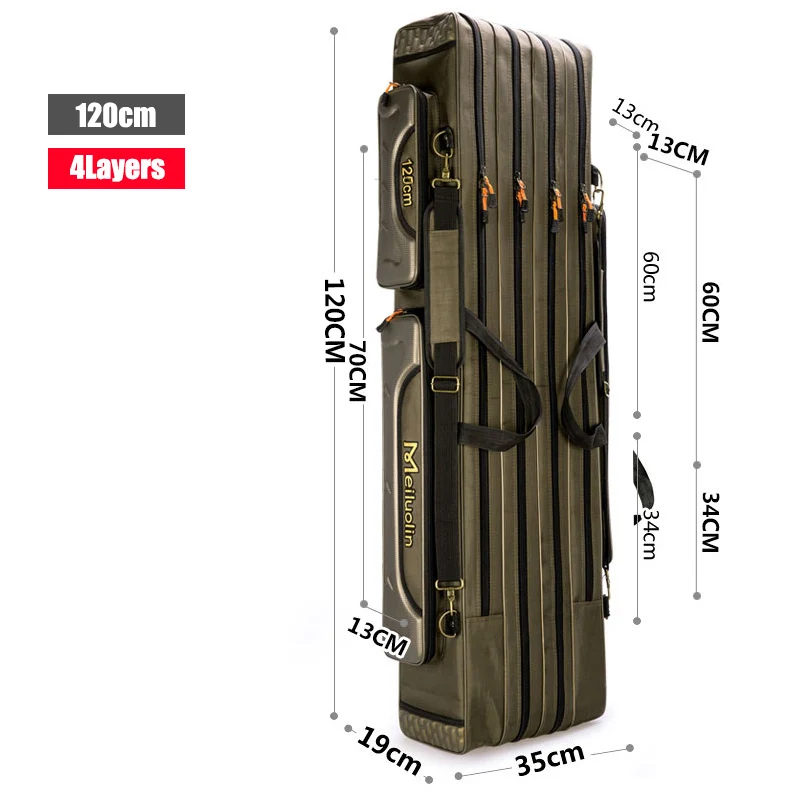 NONE Große Kapazität Angelrute Reel Köder Lagerung Tasche 80 cm-130 cm Dicke Oxford Taschen Angelrute Werkzeuge Lagerung tasche Pesca Tasche für Männer 5