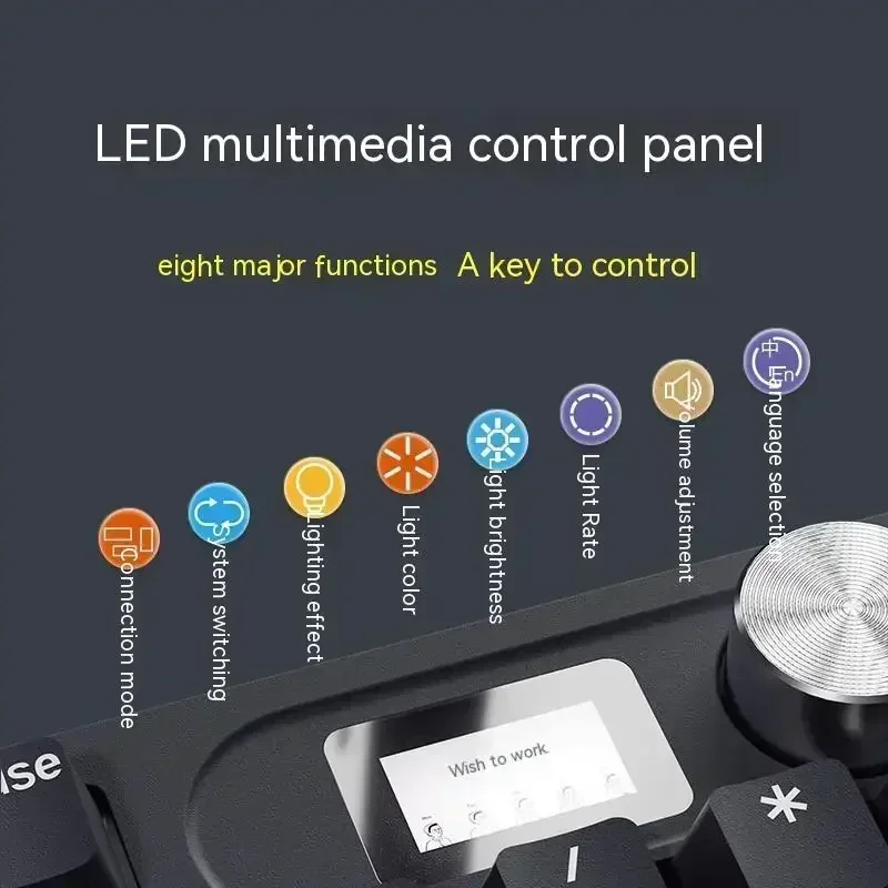 Imagem -05 - Teclado Mecânico com Fio Smart Screen Rgb Hot-swappable Botão Multifuncional Gateracle- Teclado para Jogos Langtu-lt104