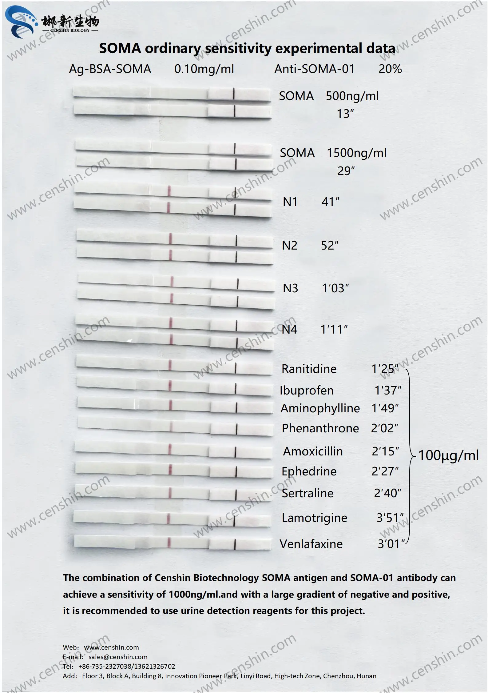 

SOMA(Carisoprodol) Antibody [SOMA(Carisoprodol) Antibody For IVD]SOMA MAB