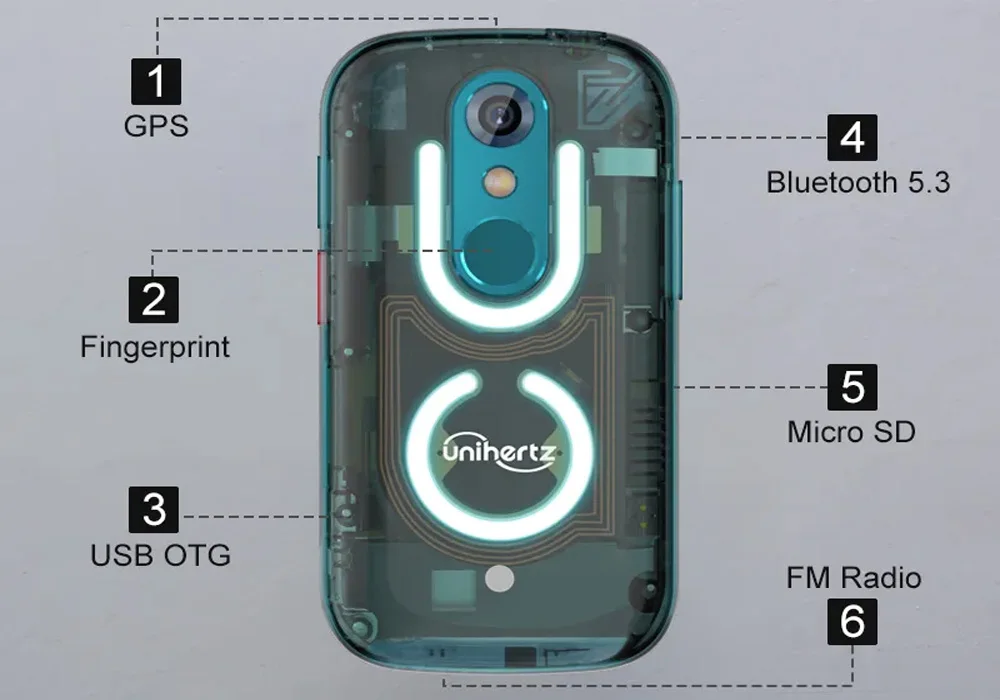 Unihertz Jelly Star,8 Гб + 256 Гб, 48MP Main Camera,2000 мАч, Android 13, Mini 3 inch, глобальная версия