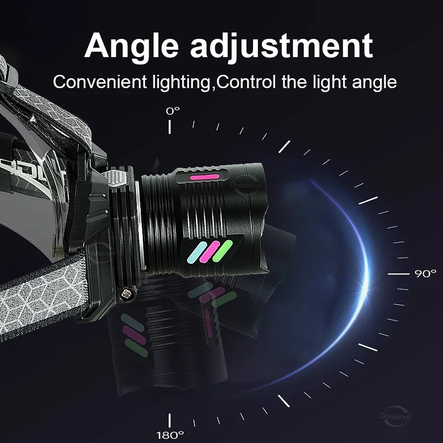 Super Long Shot LED Headlight Tactical Head Flashlight 4 Modes Powerful Headlamp Zoomable Type-C Waterproof Power Bank Function