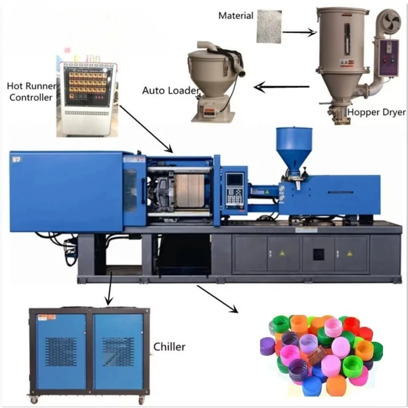 FOODLINE Customized Injection Molding Machine for Plastic Bottle Caps Adaptable to Different Specifications Easy Operation