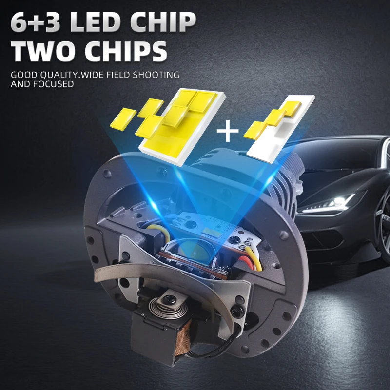 SANVI 2.5 Inch 110W Bi Led Projector Lens Led Light for H4 H7 9005 9006 Car Headlight Bulbs High Low Beam 5500K Auto Accessory