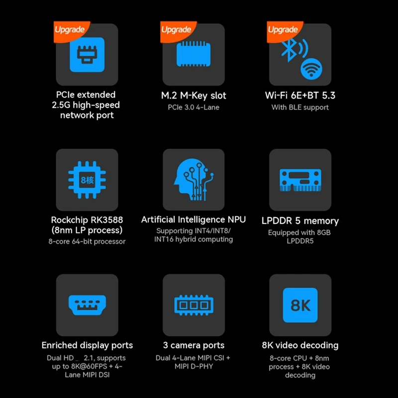 For Orange Pi 5 Max 8GB RAM LPDDR5 RK3588 Development Board M.2 PCIE 2.5G LAN Wifi+BT For Orangepi 5 MAX Single Board