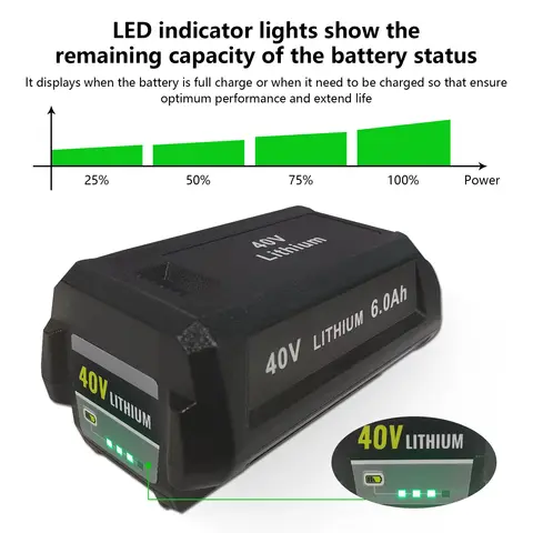 8 best sales 40वी - №1