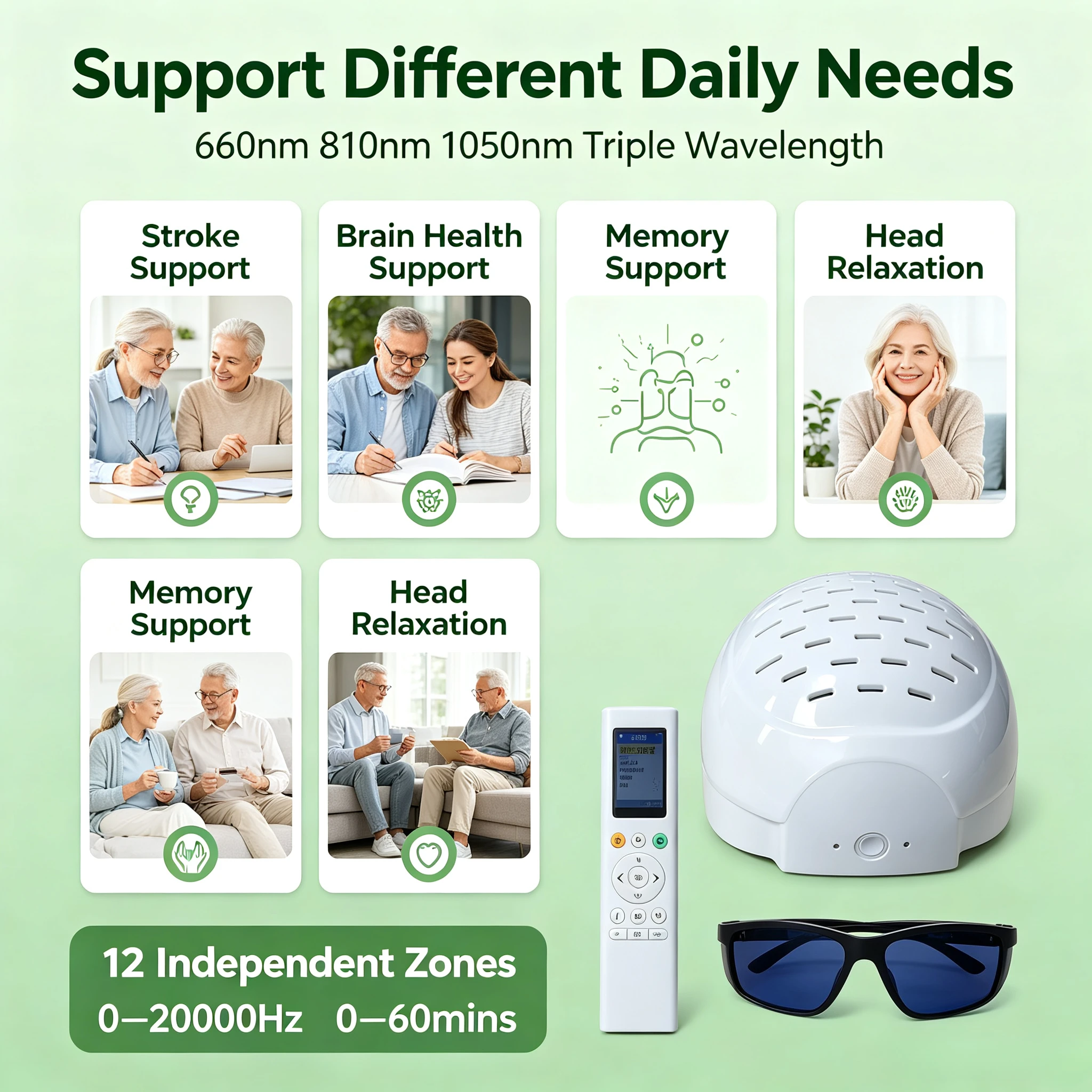 All-in-One Brain Rehab System for Stroke, Parkinson, ADHD & Neurological Disorders, 16W 3-Wavelength Light Therapy