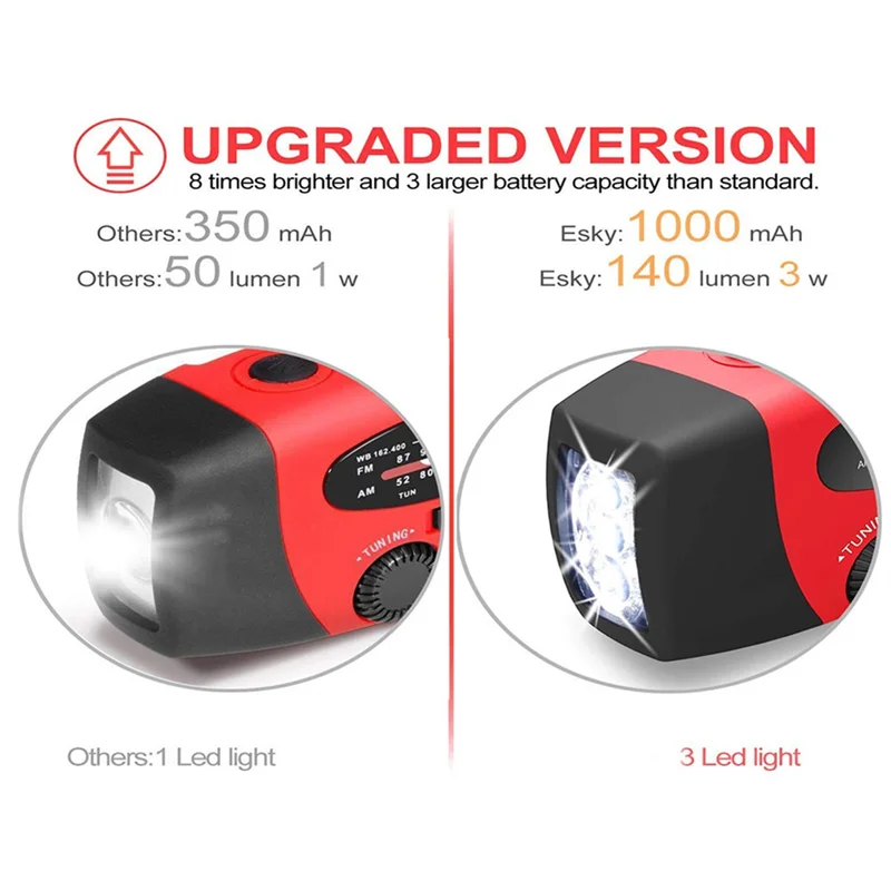 -AS58 Светодиодные фонарики Ручная динамо-машина с питанием от AM/FM/NOAA Радио Аварийно-спасательный светодиодный фонарик Аварийный источник питания