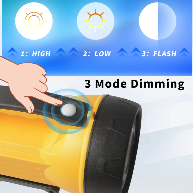 Strong Light Portable Focus Rechargeable Searchlight With Stand